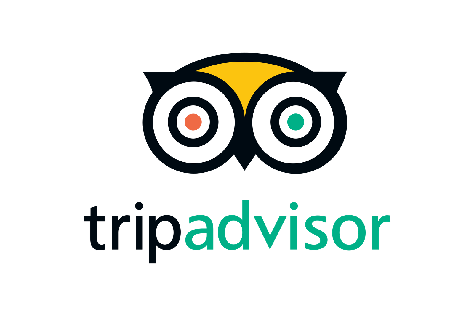 TripAdvisor Reviews Falafel Concept